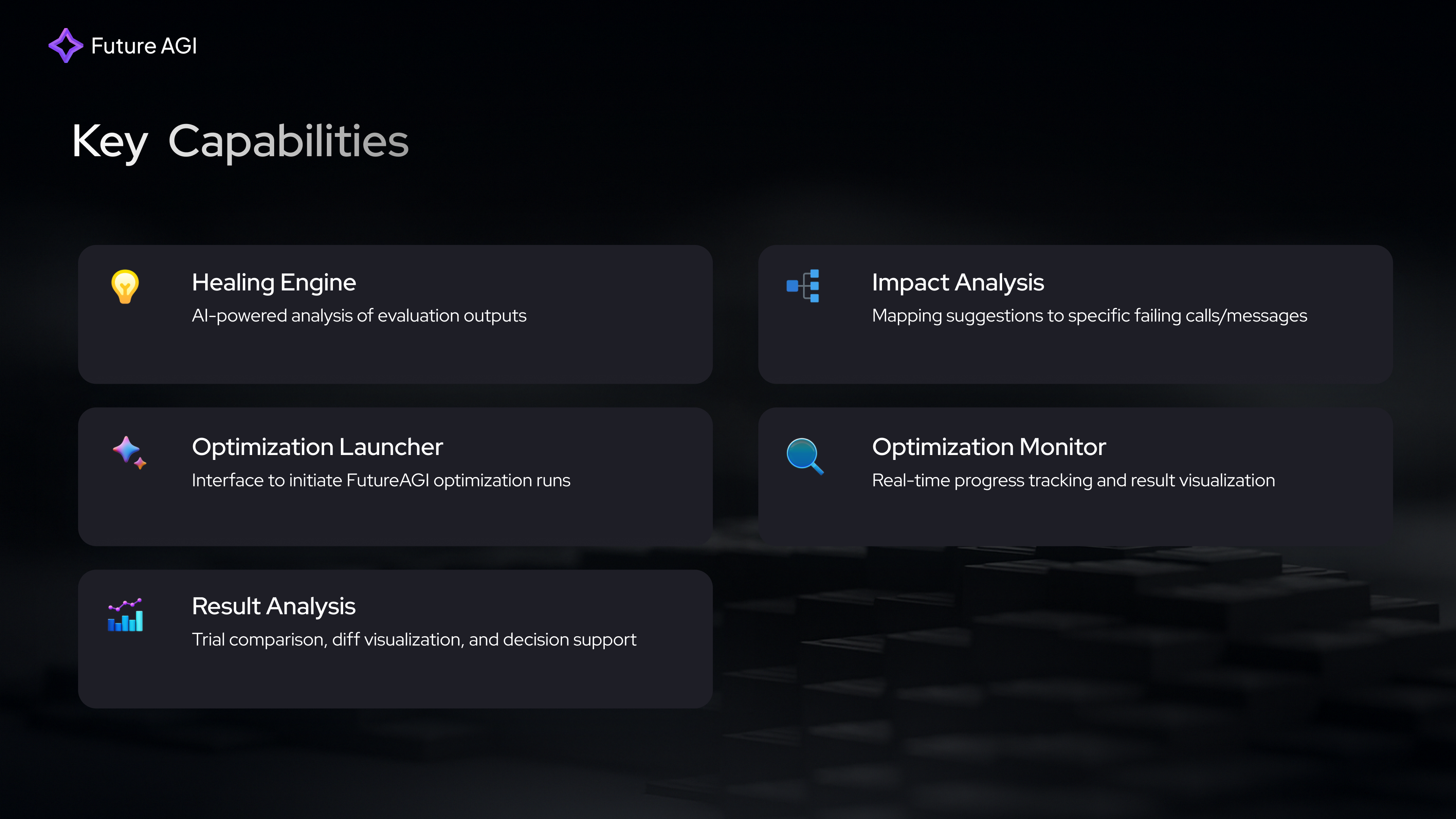 Fix My Agent (FMA) gallery image