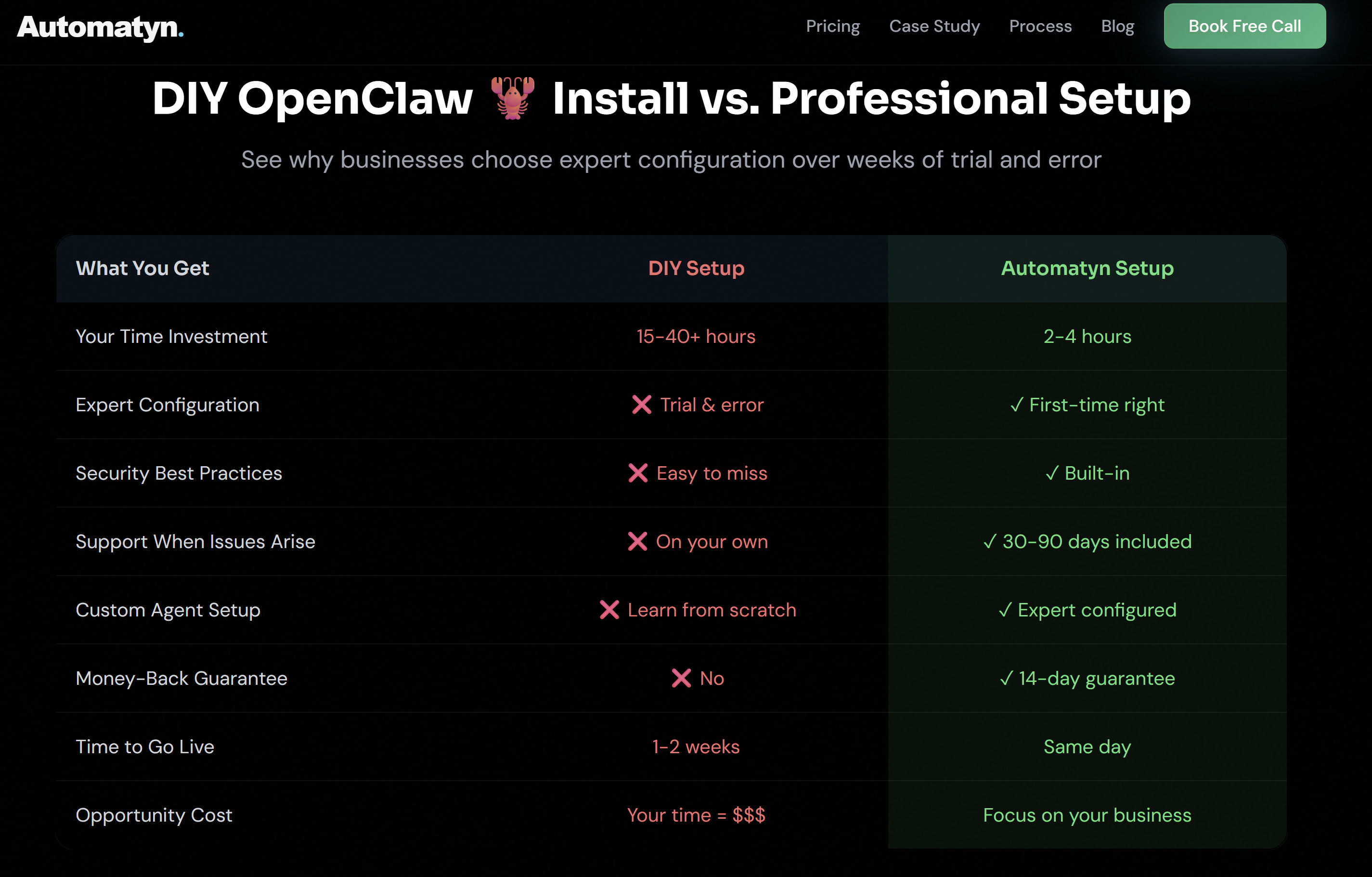 Automatyn gallery image