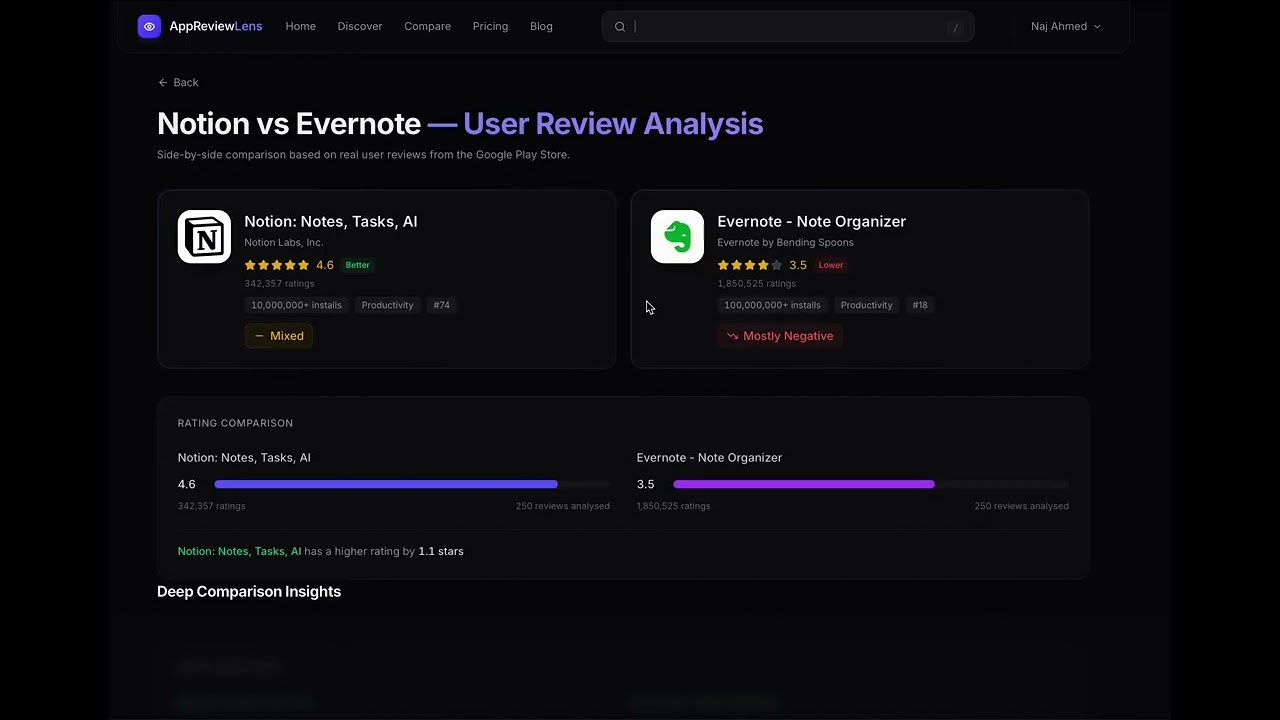 AppReviewLens gallery image