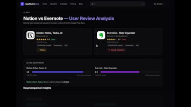 AppReviewLens gallery image