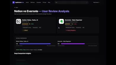 AppReviewLens gallery image