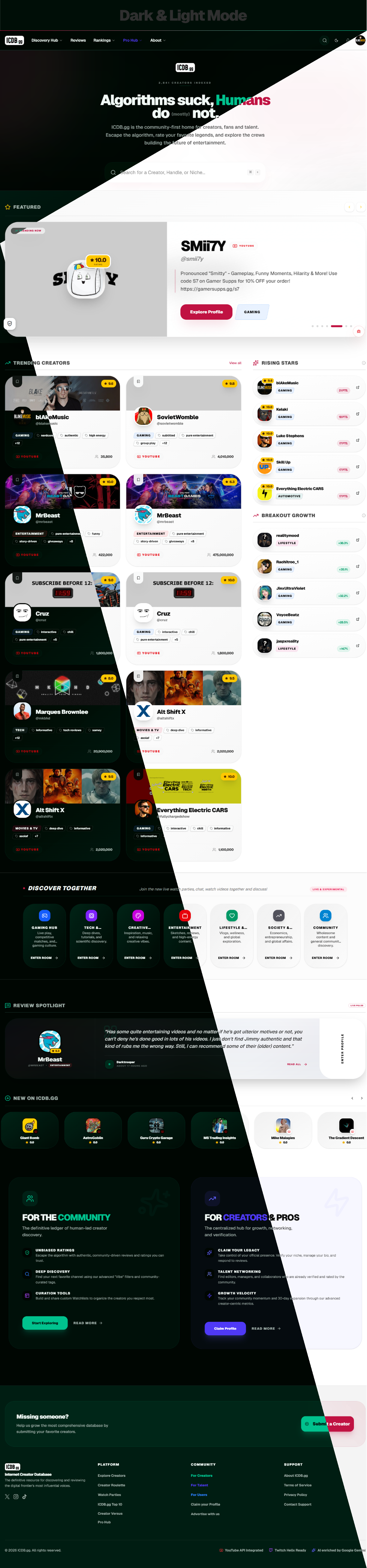 ICDB.gg gallery image