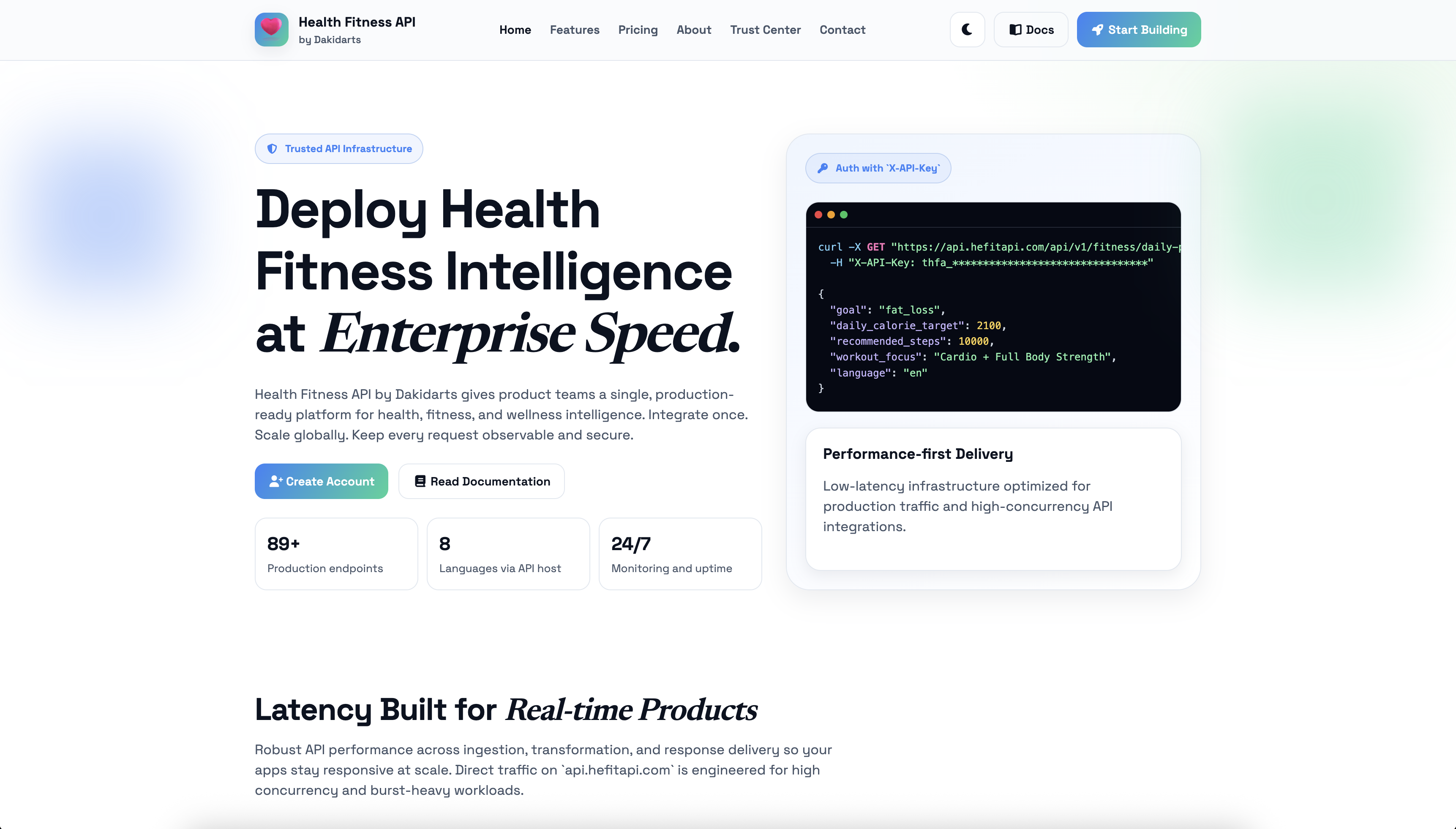 Health Fitness API by Dakidarts