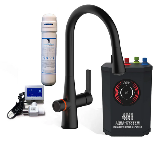AquaNuTech