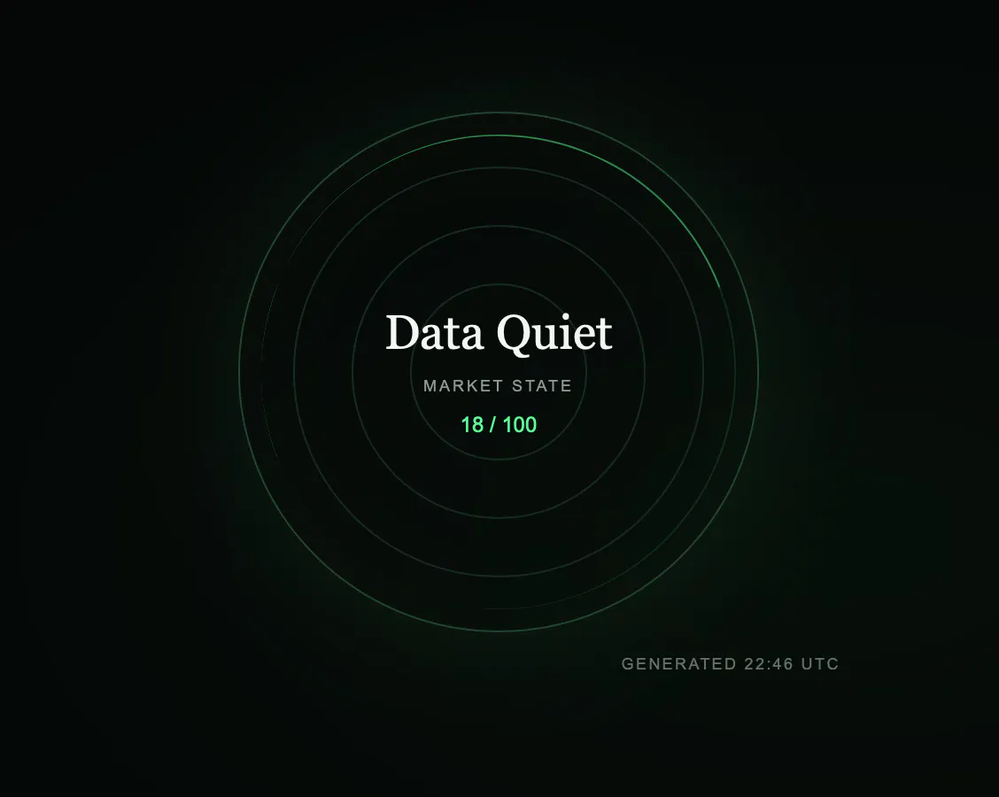 BondStats Daily Signal Brief gallery image