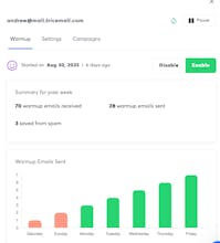 TriceMail gallery image