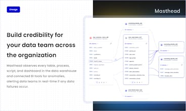 Masthead Data gallery image