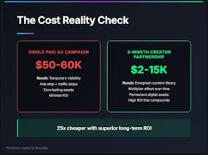 Brandilite gallery image