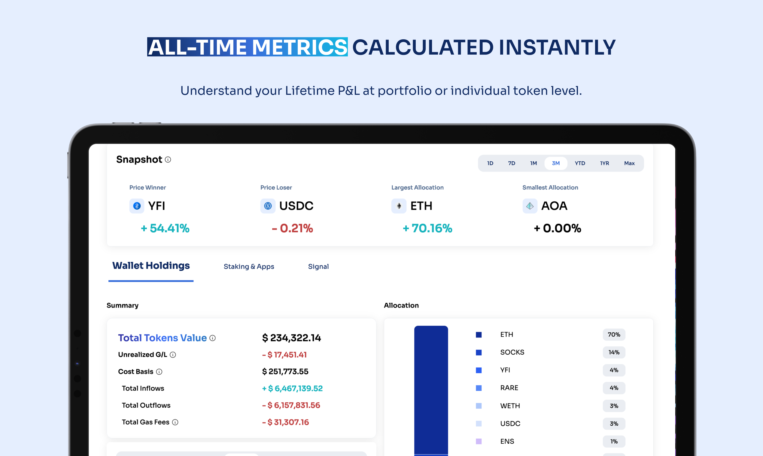 OpenPool - รับ P&L ตลอดชีวิตในไม่กี่วินาทีเราทำให้ข้อมูล blockchain เป็นเรื่องง่าย media 3