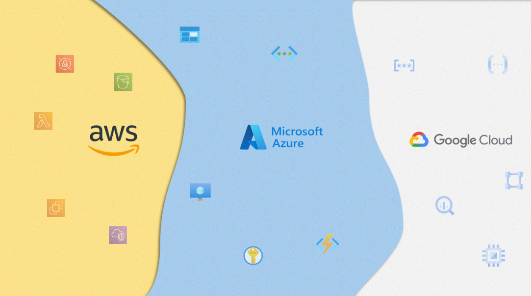 وسائط voilacty - تبسيط إدارة السحابة عبر Azure ، AWS ، GCP! 3