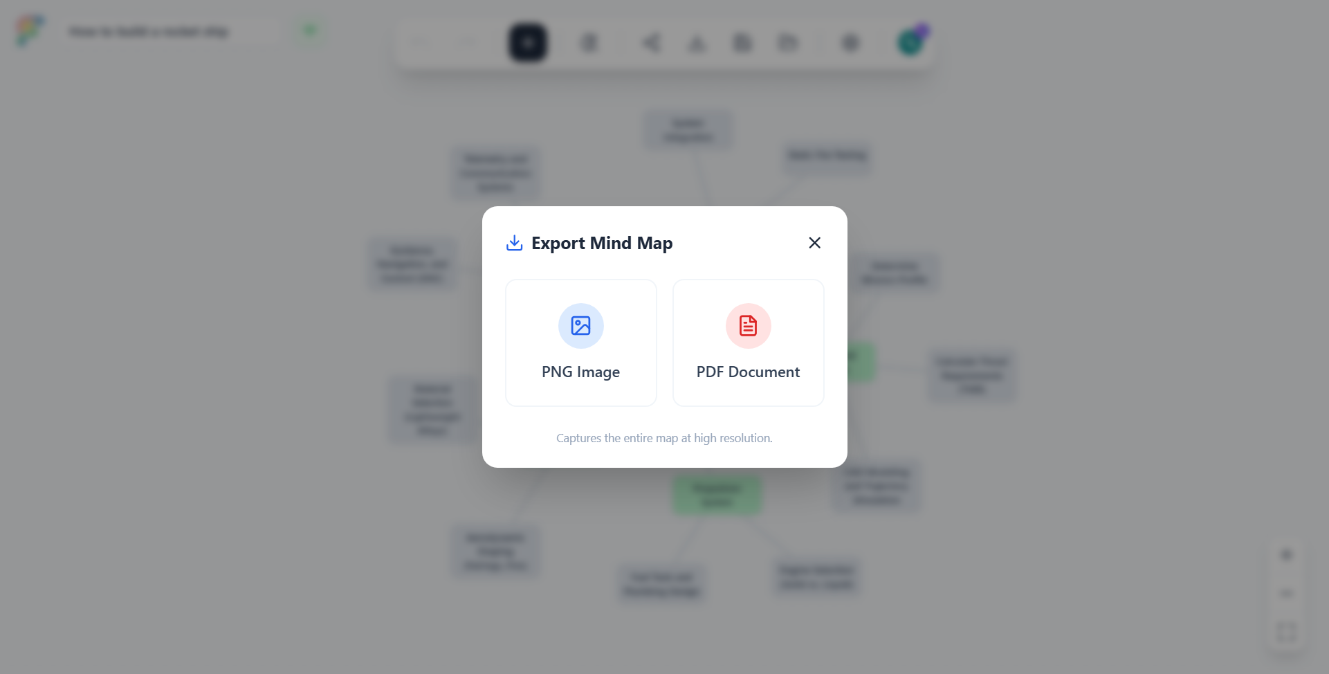 Flowodo - Screenshot 3 showing product features and functionality
