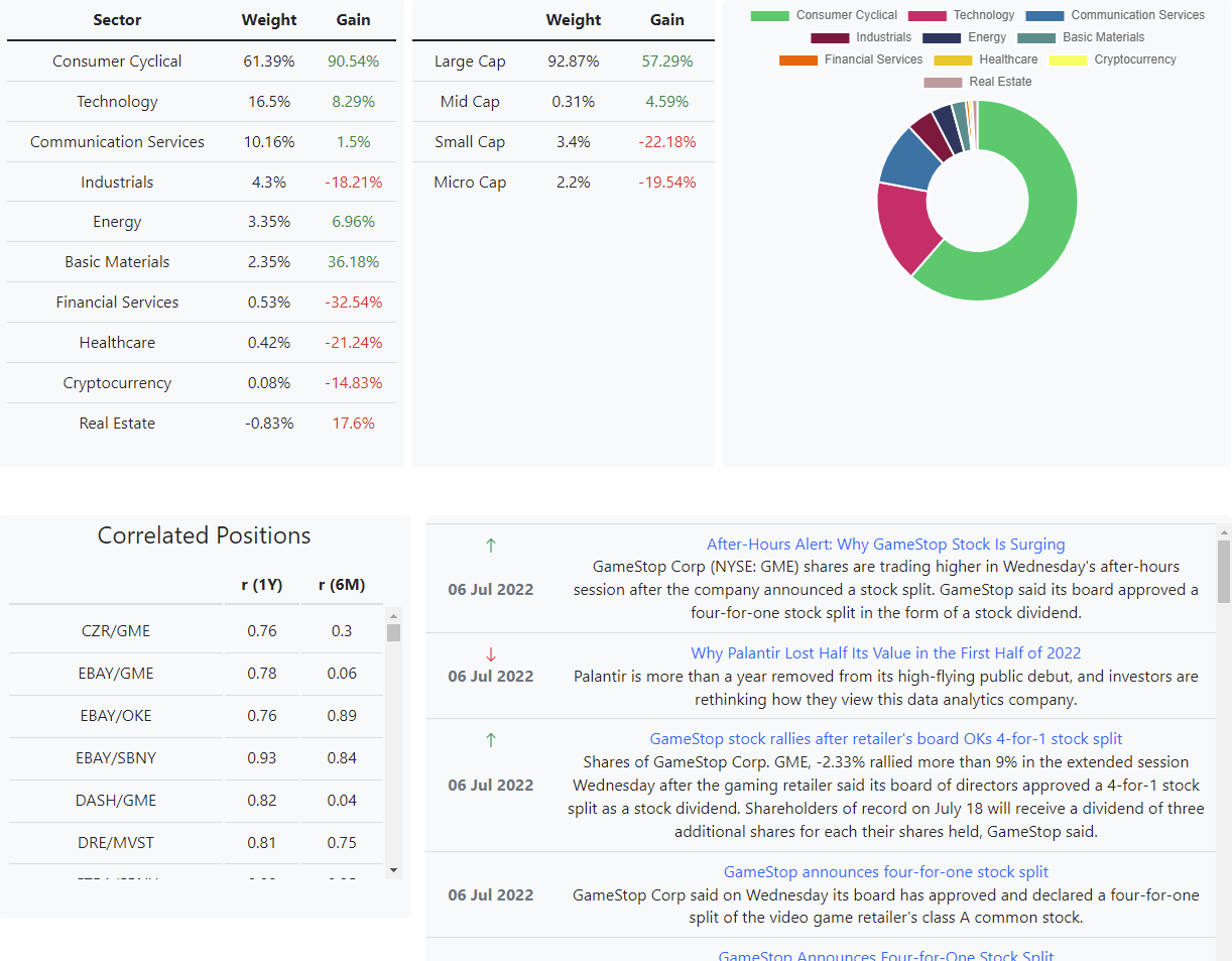 PortfolioMeta gallery image