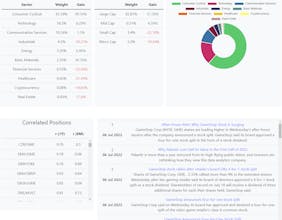 PortfolioMeta gallery image