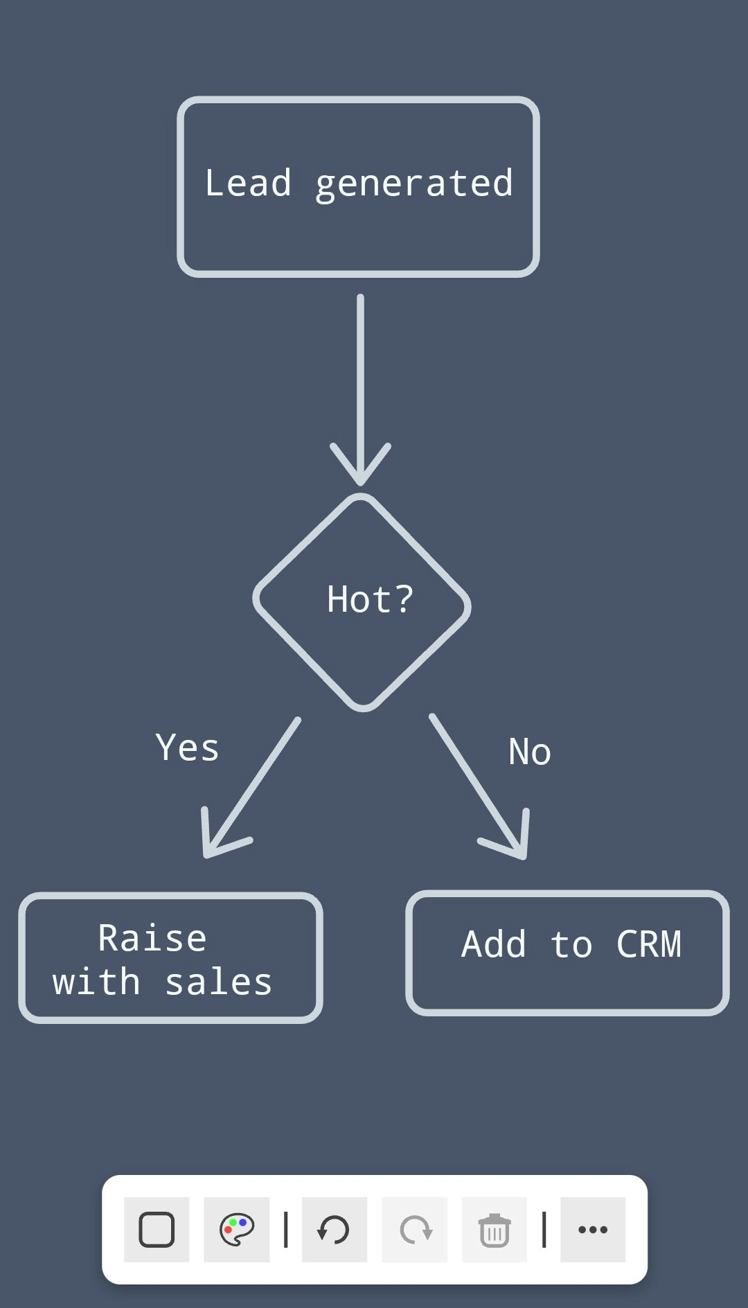 FlowLink gallery image