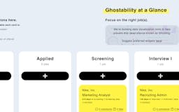 UnGhosted - Simple Form Abandonment JS media 1