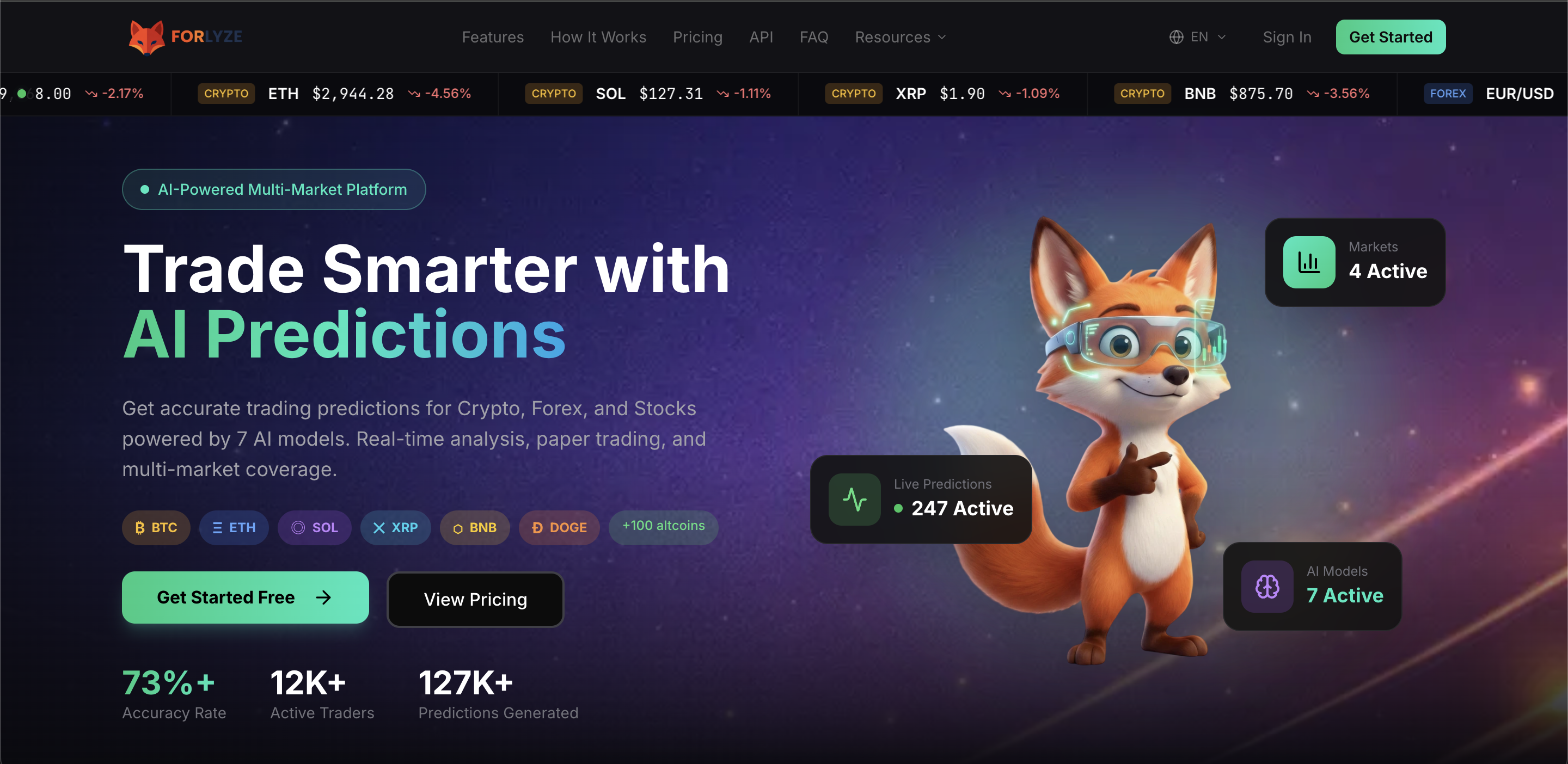 Forlyze gallery image