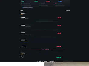 Wiggle Budget gallery image
