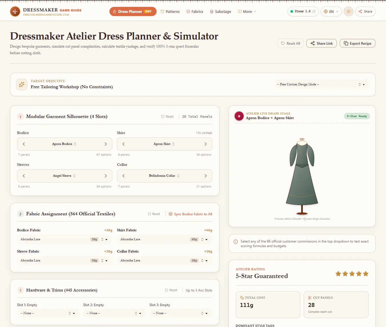 Dressmaker Game Guide gallery image