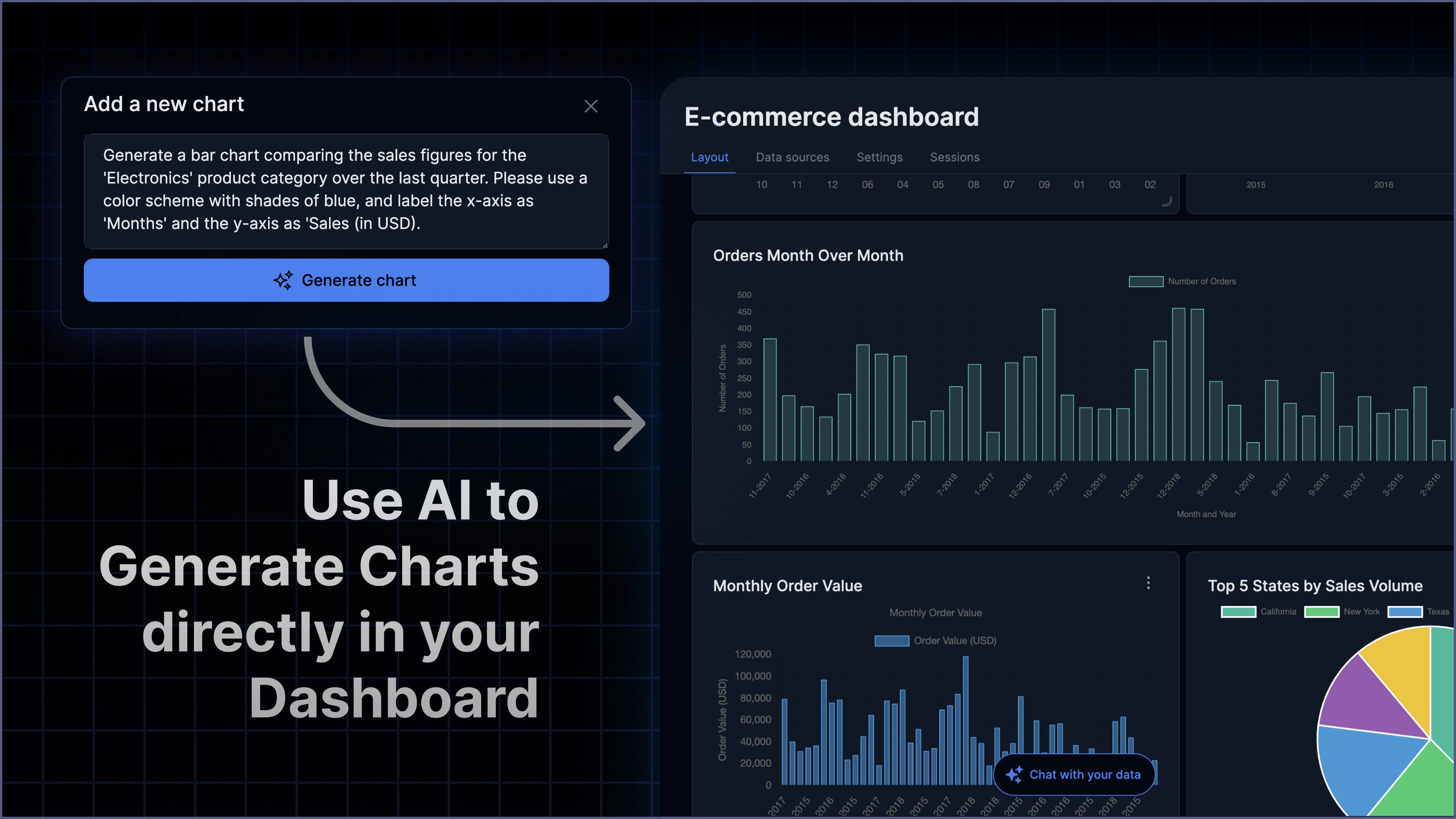 Onvo ai media 2