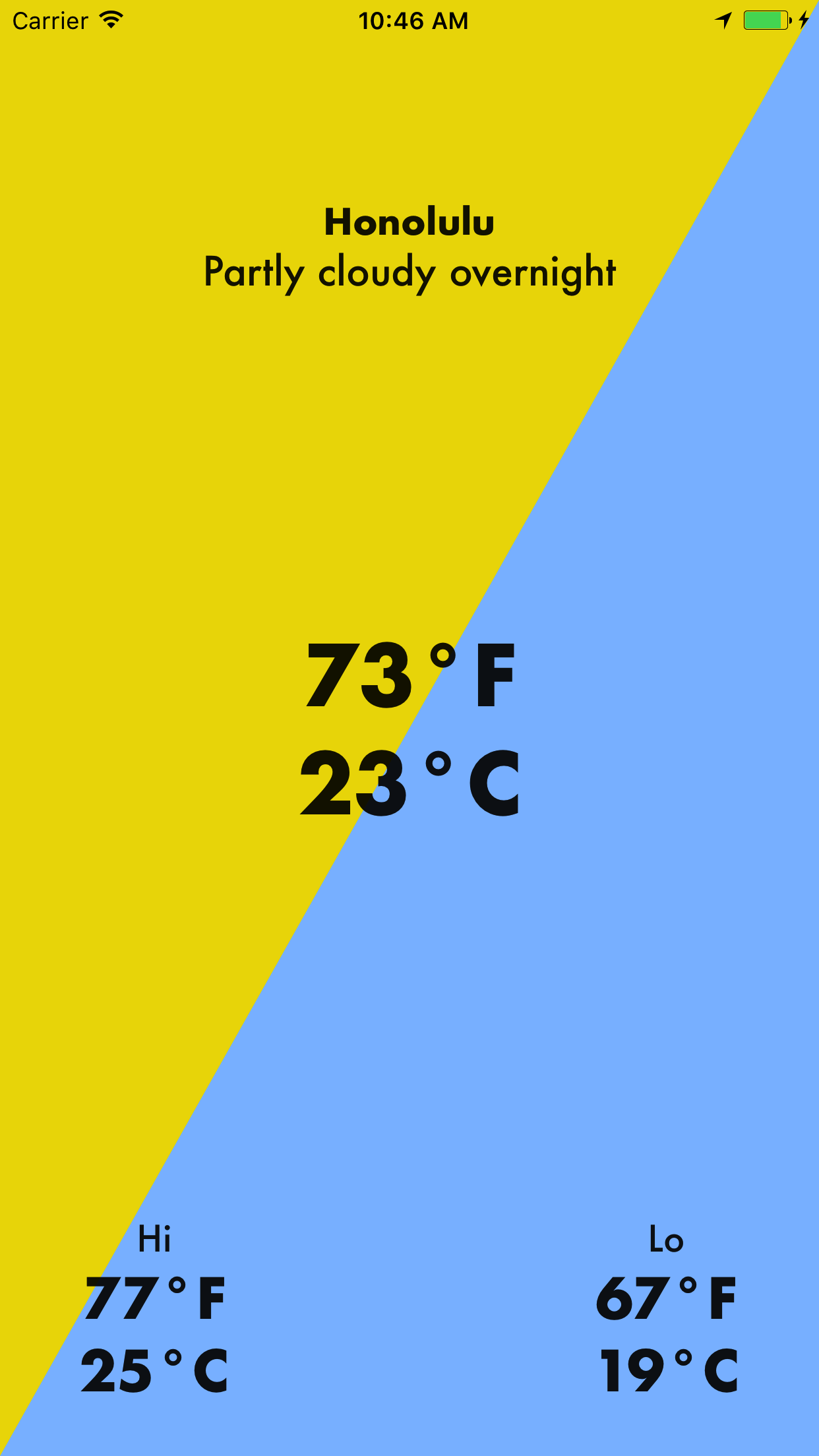 Franz Fahrenheit gallery image