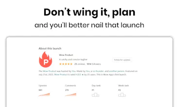 Product Hunt Launch OS gallery image