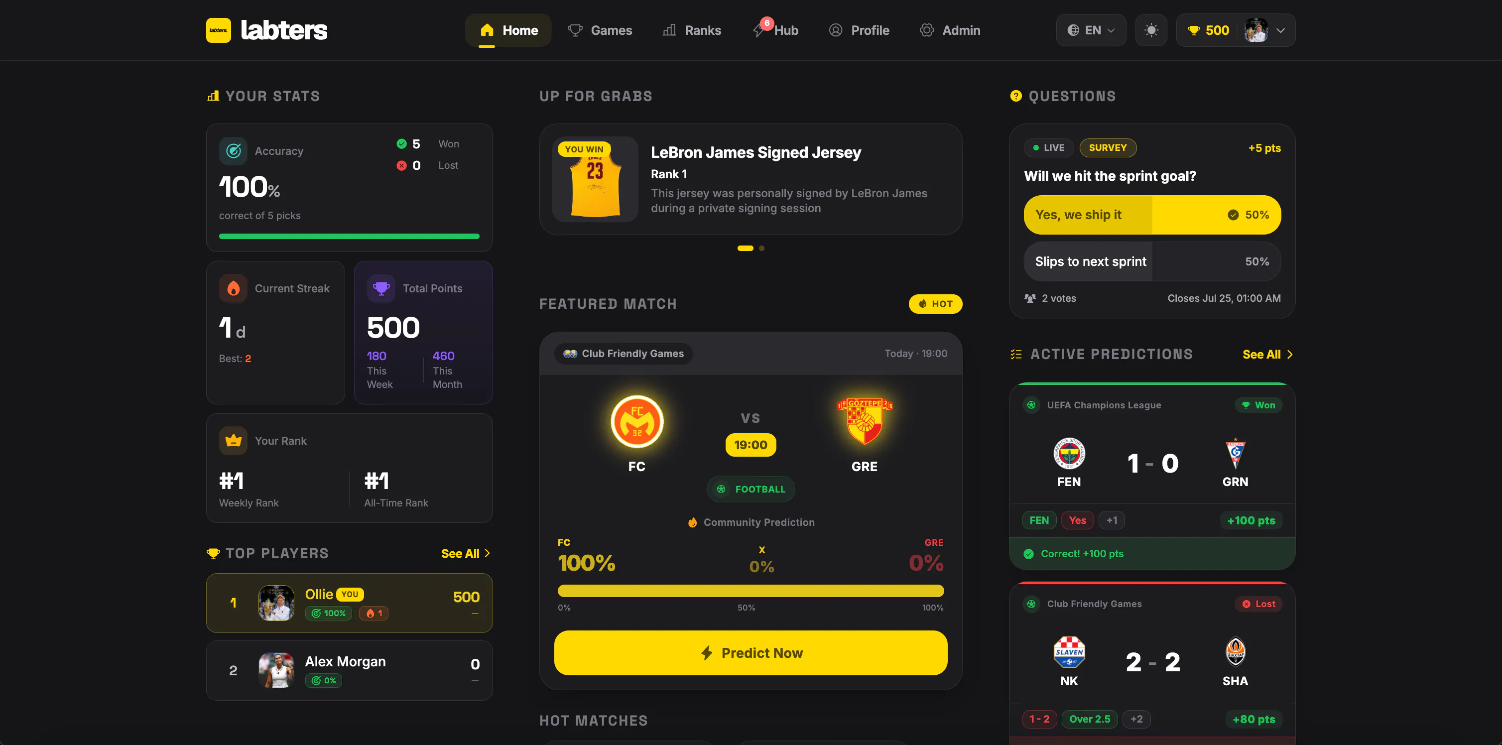 Predix for Teams gallery image