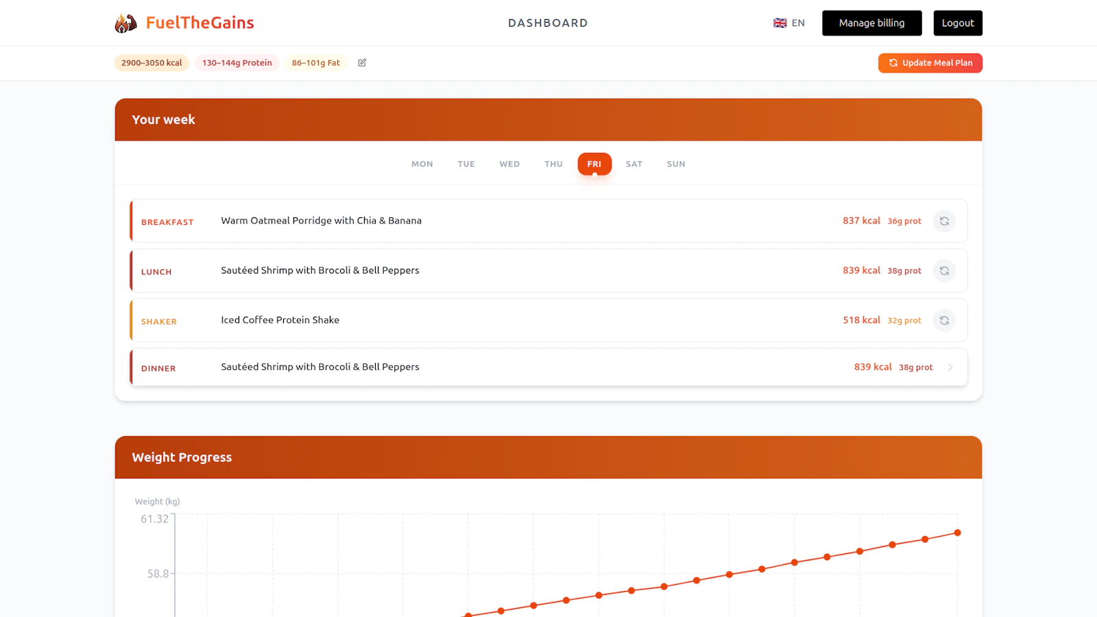 FuelTheGains screenshot 3