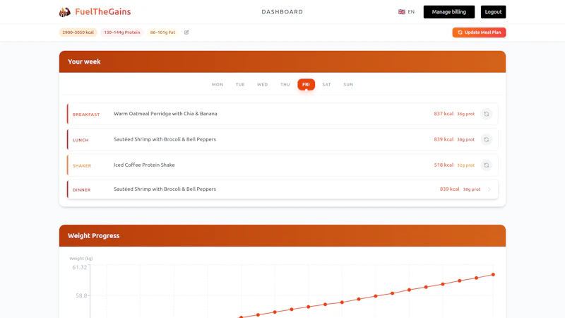 FuelTheGains screenshot 3