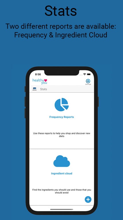 HealthyYou gallery image