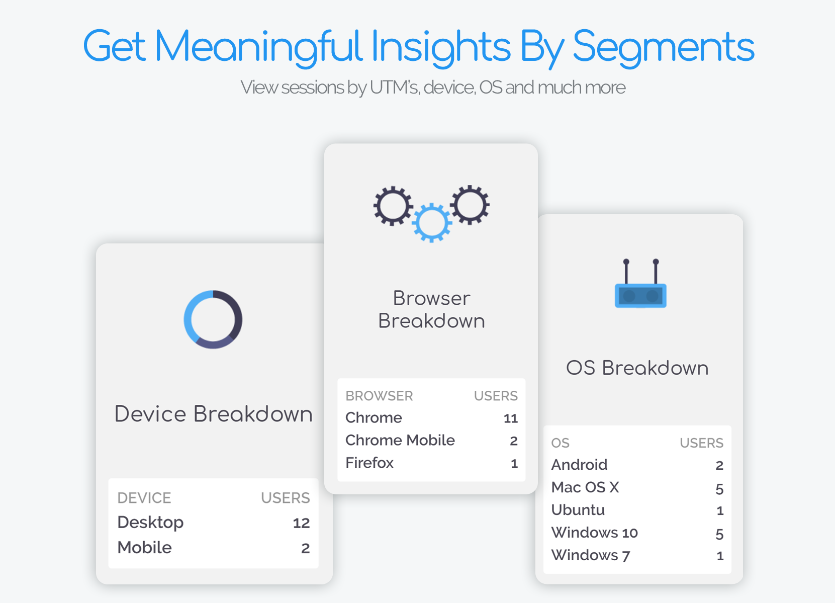 Userships gallery image