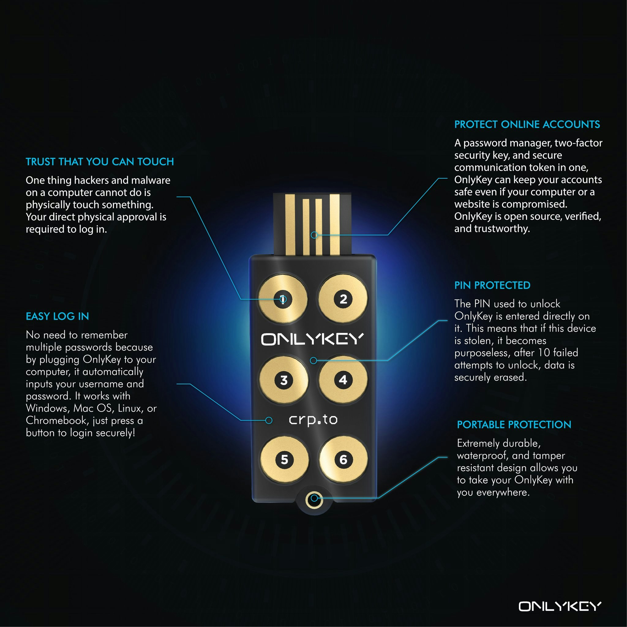 yubikey alternative open source yubikey alternative open source