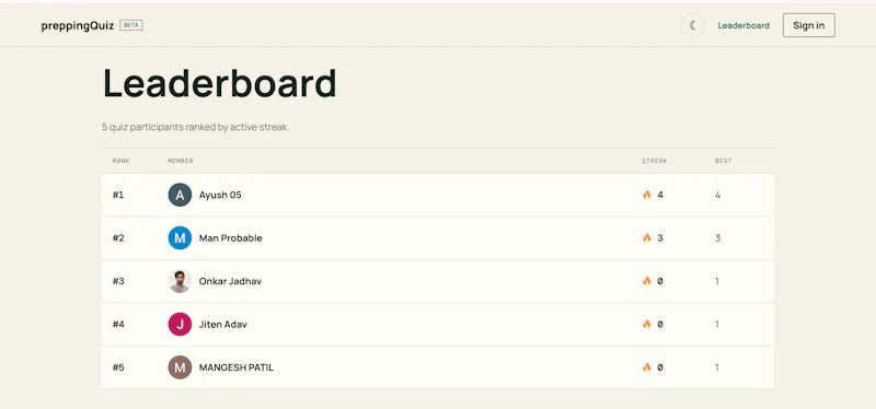 preppingQuiz-Beta screenshot 3