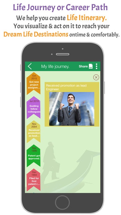 Progress Graphs - Goal Diary