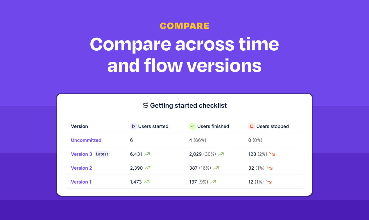 DOPT Analytics media 6