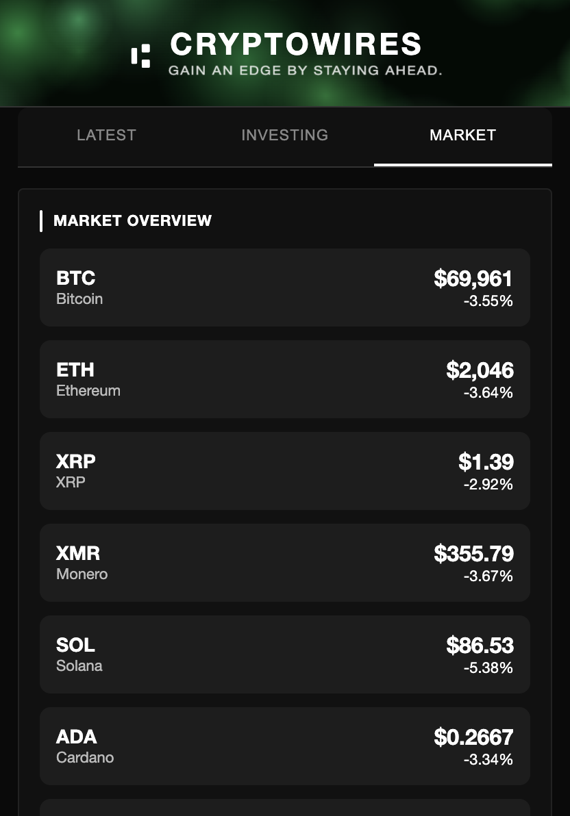 CryptoWires gallery image