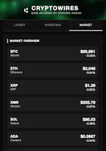 CryptoWires gallery image