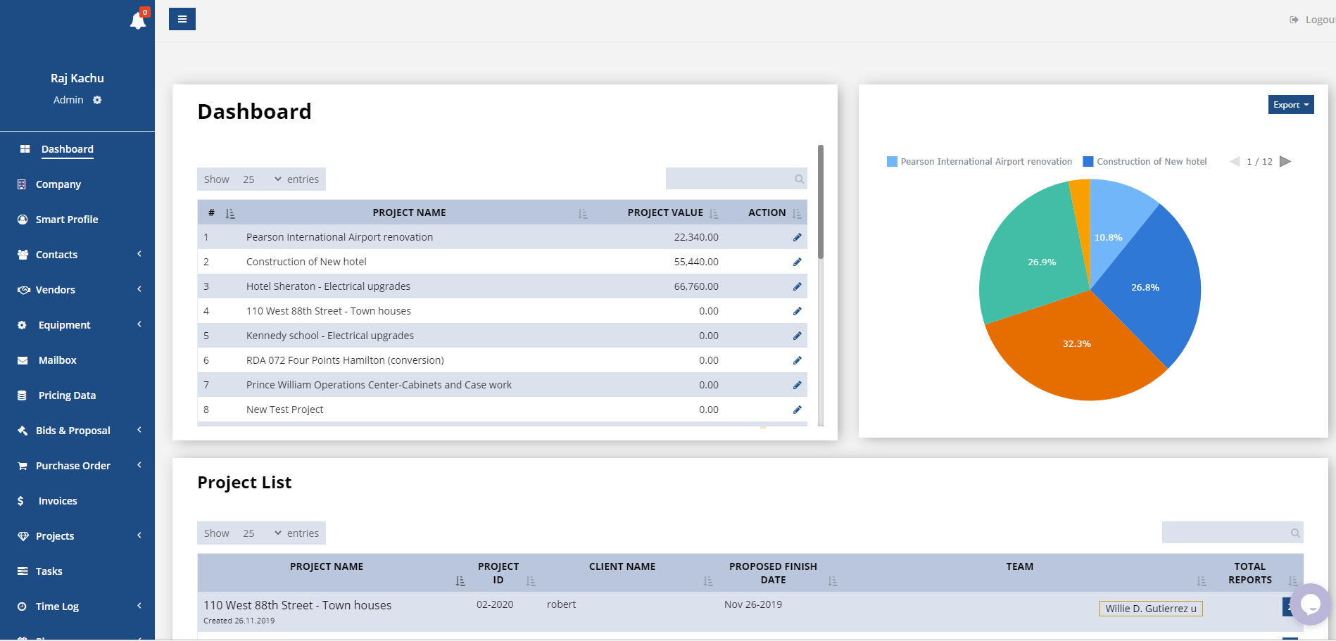 Realtraker gallery image