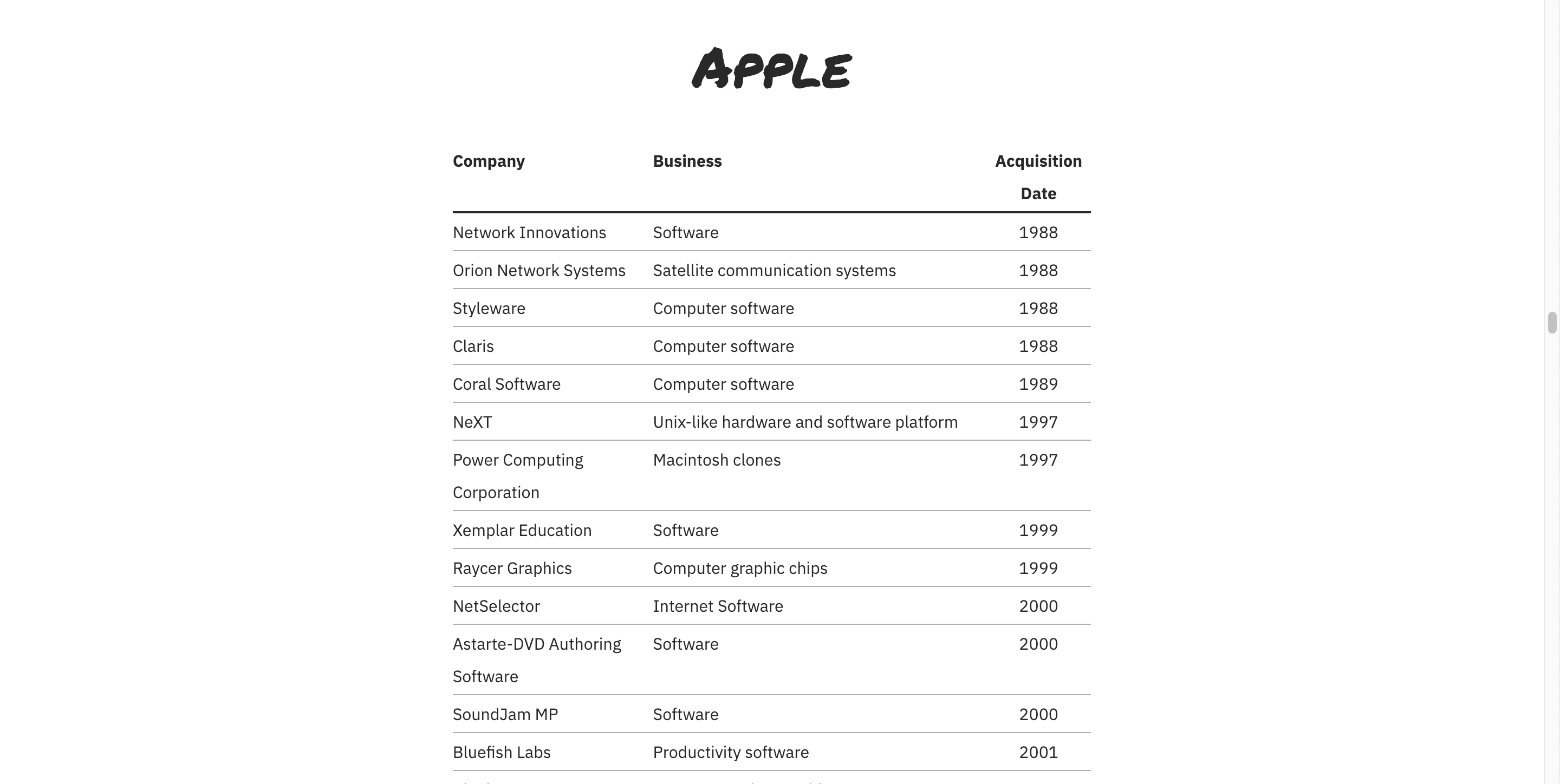 OwnedByFAANG gallery image