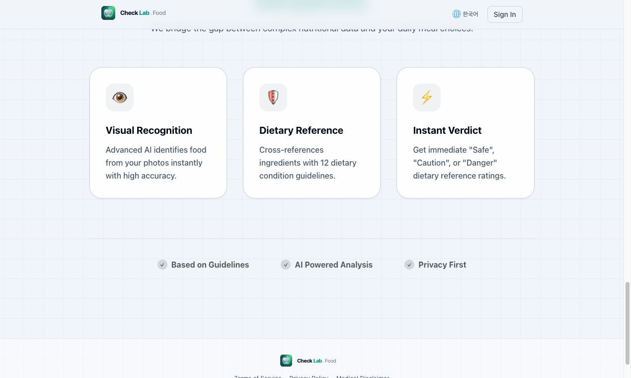 CheckLab Food gallery image