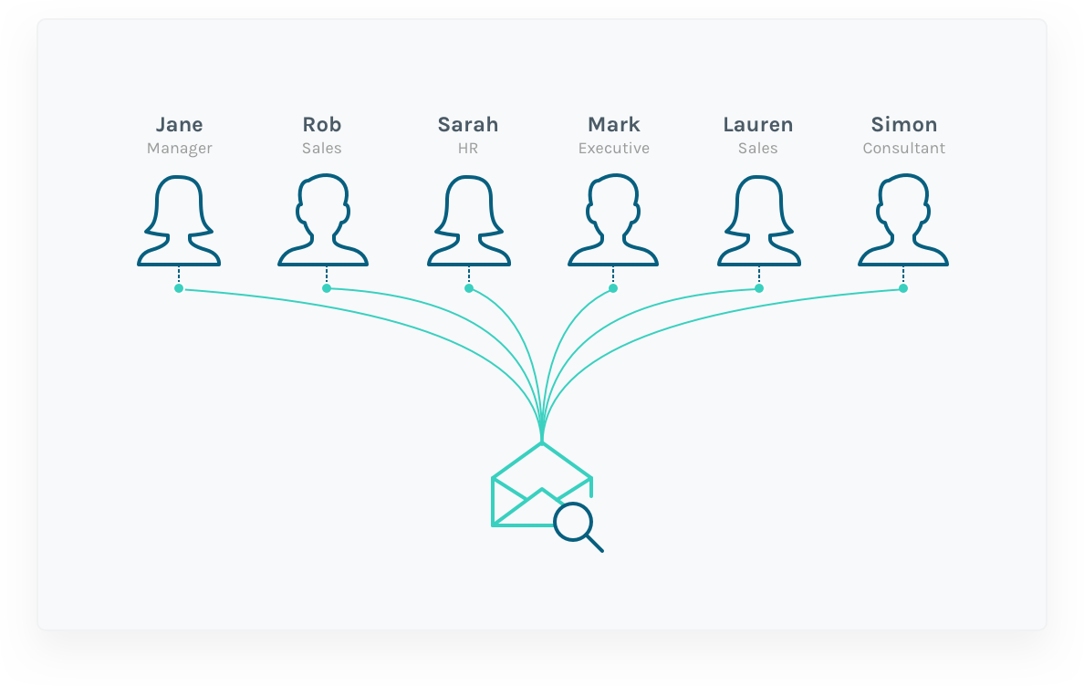 Threads gallery image