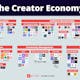 The Mapping of The Creator Economy