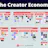 The Mapping of The Creator Economy