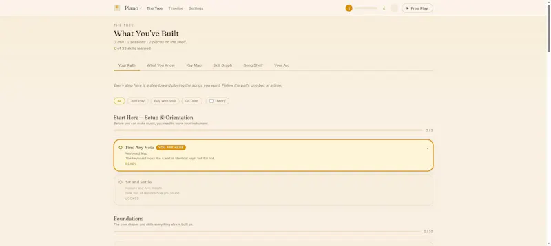 Music Practice screenshot 3