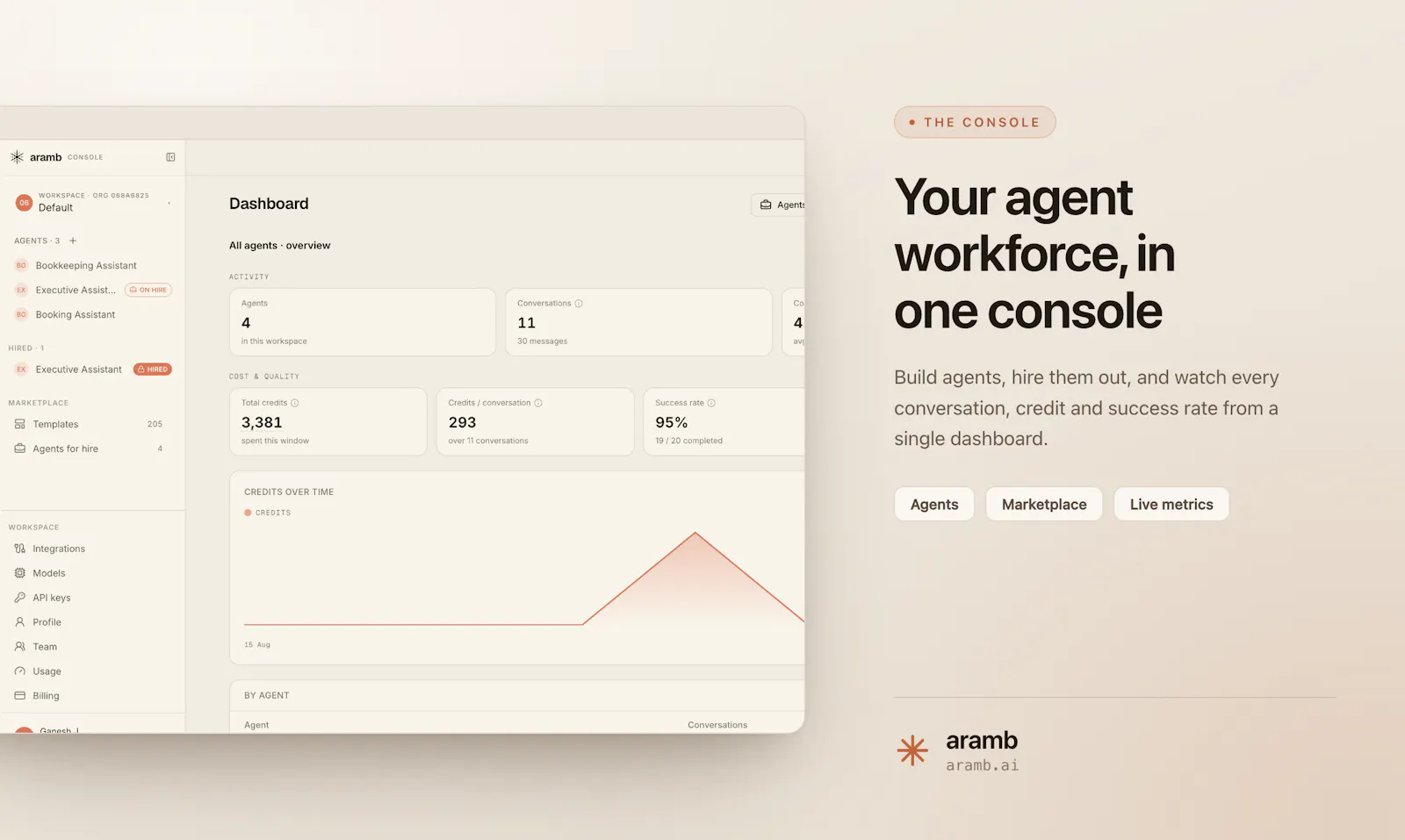 Aramb screenshot 4