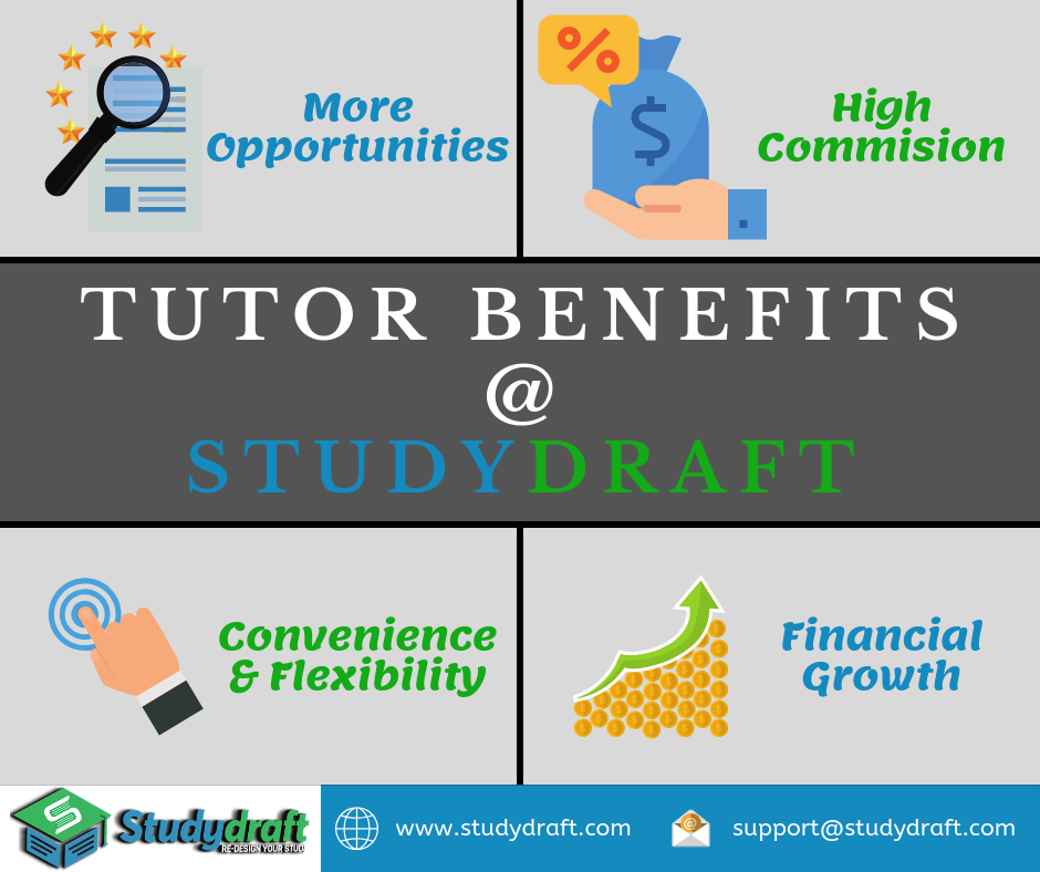 Studydraft gallery image