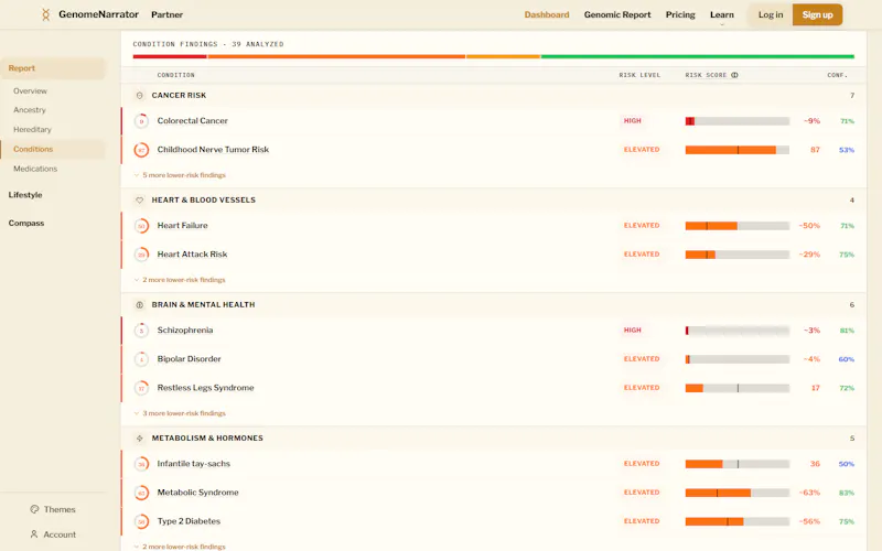 GenomeNarrator screenshot 3