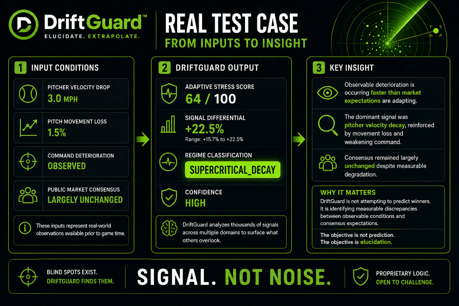 DriftGuard Audit Portal screenshot 6