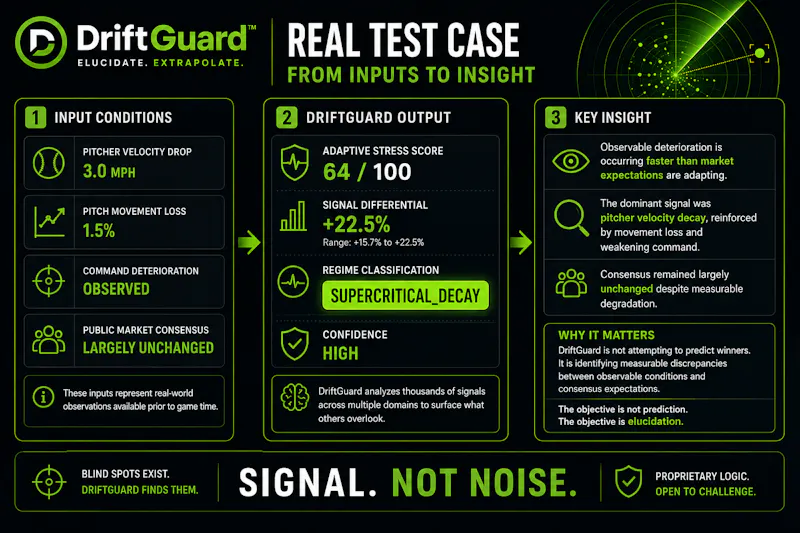 DriftGuard Audit Portal screenshot 6