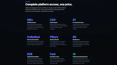 Email Database gallery image