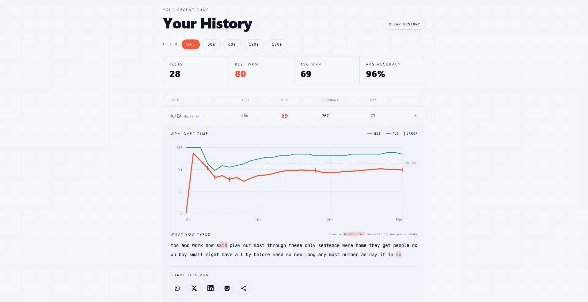 thetypinghub screenshot